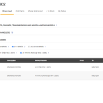 Brake Cylinder 15/903802